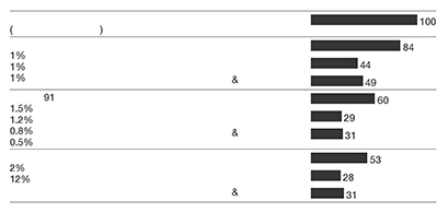 Magnetic Chuck data