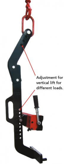 90 Degree Disc And Plate Lifter